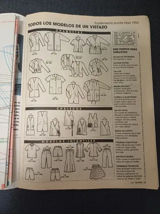 Burda patrones. Vanguardia de la moda