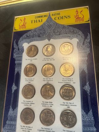 Cuadro Colección Monedas Tailandesas 2008