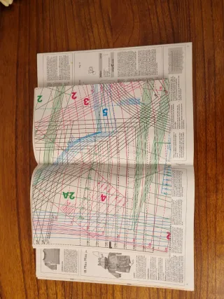 Lote dos revistas de patronaje niños