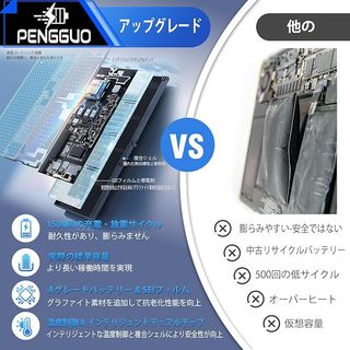 Pengguo batería A1398 MacBook Pro 15'' A1494 A1618