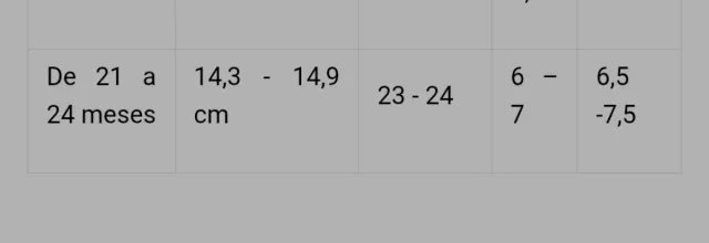 Botas Bebé T23 Next Originales