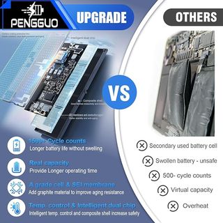 Pengguo batería A1502 MacBook Pro 13'' A1493 A1582