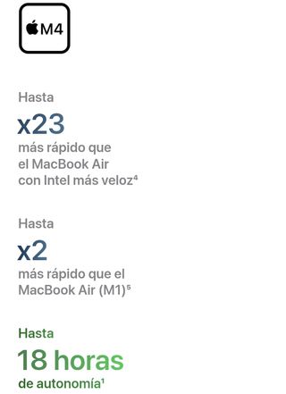 MacBook Air M4 24GB | 512GB (Nuevo)