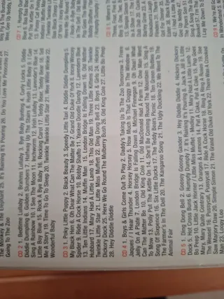 Children's Spectacular 12 CD Box Set