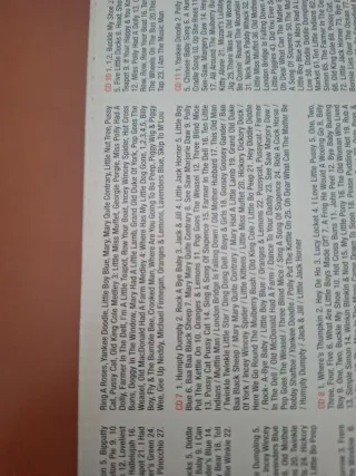 Children's Spectacular 12 CD Box Set