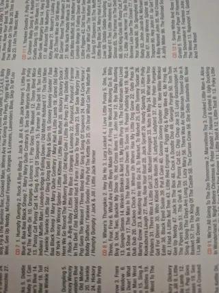 Children's Spectacular 12 CD Box Set