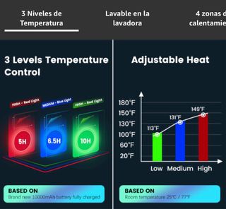 Chaleco Calefactable USB Nuevo