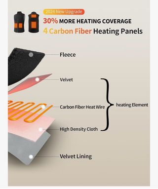 Chaleco Calefactable USB Nuevo