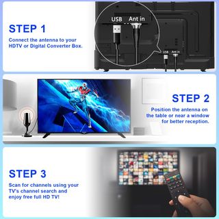 Antena HDTV 4K RG ClearSO Interior