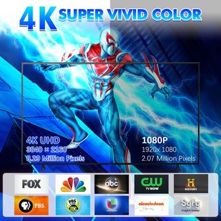 Antena HDTV 4K RG ClearSO Interior