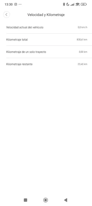 Patinete Eléctrico Mi Scooter S1