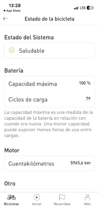 Specialized Turbo Levo Pro