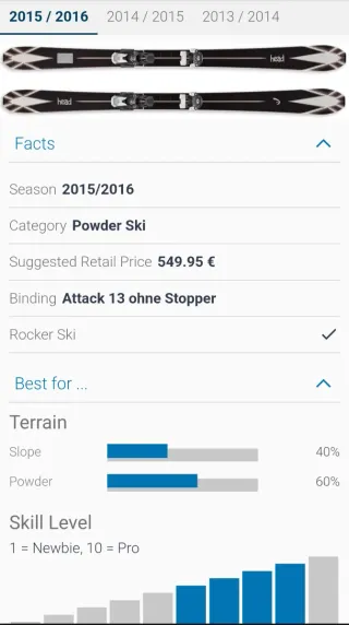 Esquís freeride Head con fijaciones travesia