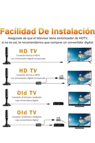 Antena portátil con cable