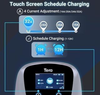 Tera EV Cargador con Smart App