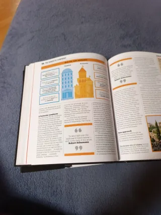 The Classical Music Book Big Ideas Simply Expla...