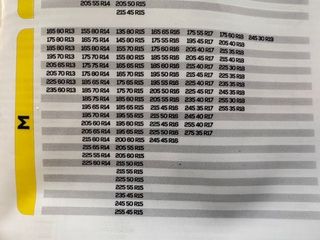 2 Fundas Textiles Nieve ACCESS+ Talla M