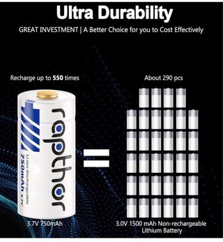 Carregador de Pilhas Rapthor 750mAh