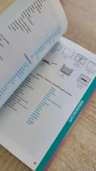 Diccionario/libro de viaje - Viajar en... Chino