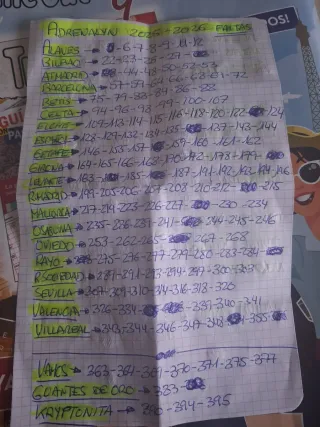 Adrenalyn XL LaLiga 2025-26