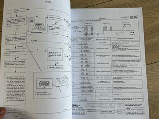 SUZUKI SANTANA VITARA MANUAL TALLER 1.6 iny carbur