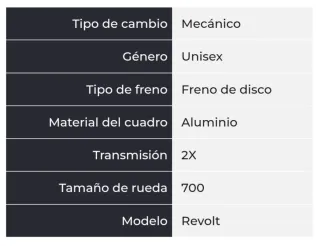 Bicicleta Giant Revolt 1 2024