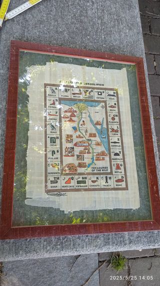 Quadro Alfabeto Geroglifico Egiziano