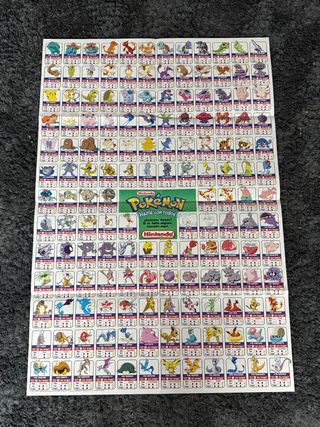 Póster Pokémon Primera Generación
