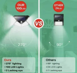 4 Faretti Solari LED Esterni risparmio energetico