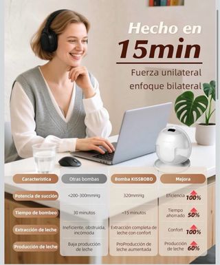 Sacaleches Eléctrico KISSBOBO (solo 1 unidad)