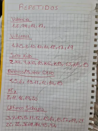 Cromos Panini LaLiga 2025-26