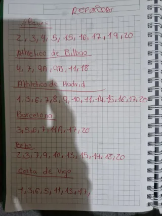 Cromos Panini LaLiga 2025-26