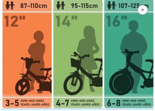 Bicicleta Infantil 12 Pulgadas Modelo R88 Verde