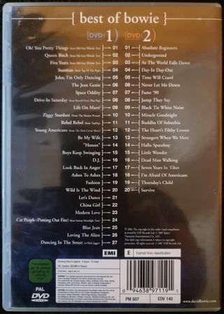 Super Pack Iconos 80s & New Wave DVD