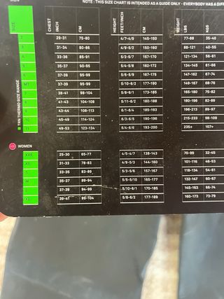 Neopreno Triatlón Orca TRN Mujer Talla S