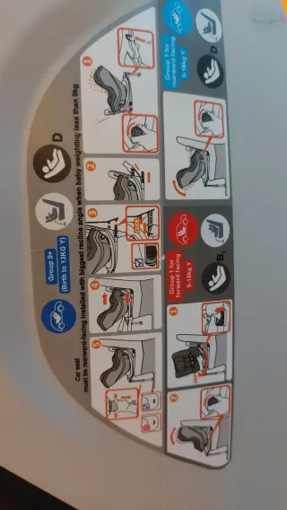 Silla Isofix Giratoria 360°