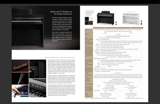 Piano Digital Kawai CA67 Negro