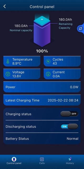 Caravana ford Challenger 250 Deluxe