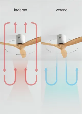 Ventilador de Techo Madera 40W ABS