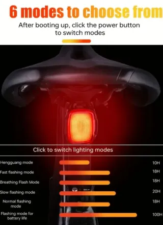 Luce LED posteriore per bicicletta