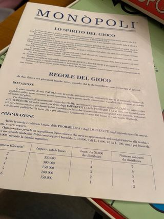 Monopoli Parker Brothers anni '80 Nuovo