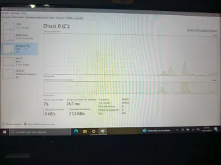 Portátil Dell Latitude E5470