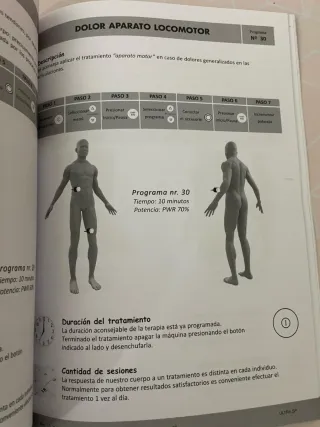 Mag 201 Máquina Ultrasonidos Profesional