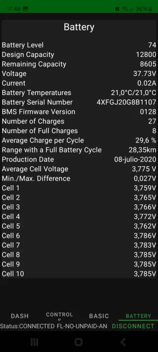 Xiaomi Pro 2 - Solo 240km - Versión Desbloqueable