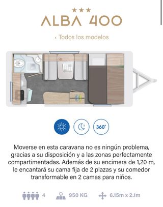 Caravana Caravelair Alba 400 Style