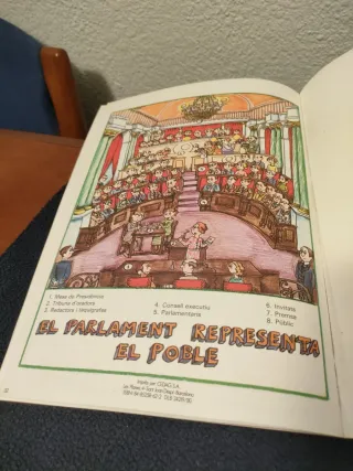 Què és la Generalitat?