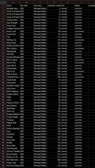Magic The Gathering Revised Set