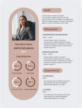 Currículum profesional personalizado