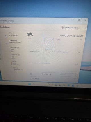 Ordenador portátil HP i5 OCTAVA GENERACIÓN,  12RAM