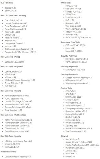 SUPERPENDRIVE. La herramienta imprescindible.